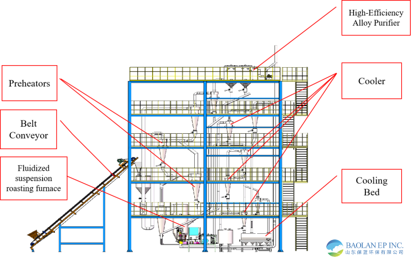 04f407b5ce4a80174052cc39f2dcc797_1-240911164A2M9.png