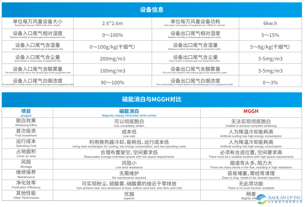 19150216.png 企业微信截图_17604966675051.png